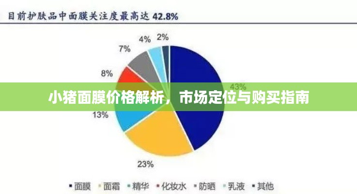 小猪面膜价格解析，市场定位与购买指南