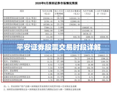 平安证券股票交易时段详解