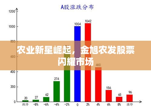 农业新星崛起，金旭农发股票闪耀市场