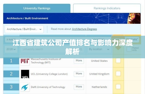 江西省建筑公司产值排名与影响力深度解析