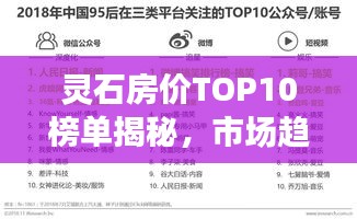 灵石房价TOP10榜单揭秘，市场趋势深度洞察与未来展望