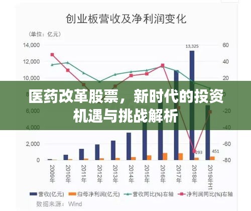 医药改革股票，新时代的投资机遇与挑战解析