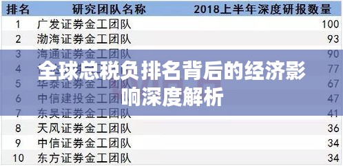 全球总税负排名背后的经济影响深度解析