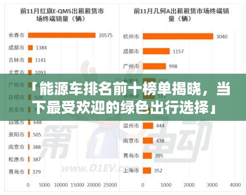 「能源车排名前十榜单揭晓，当下最受欢迎的绿色出行选择」