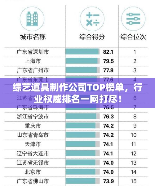 综艺道具制作公司TOP榜单，行业权威排名一网打尽！