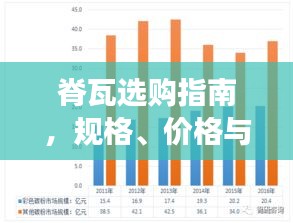 脊瓦选购指南，规格、价格与市场趋势深度解析