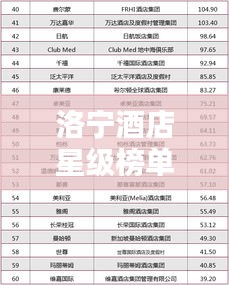 洛宁酒店星级榜单TOP10，最佳住宿选择一览