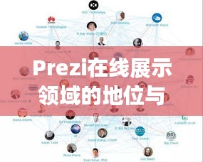 Prezi在线展示领域的地位与全球影响力排名揭秘