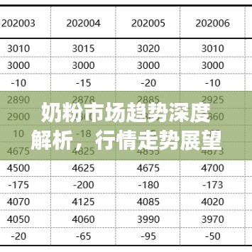 2025年2月20日