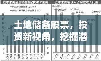 土地储备股票，投资新视角，挖掘潜力价值