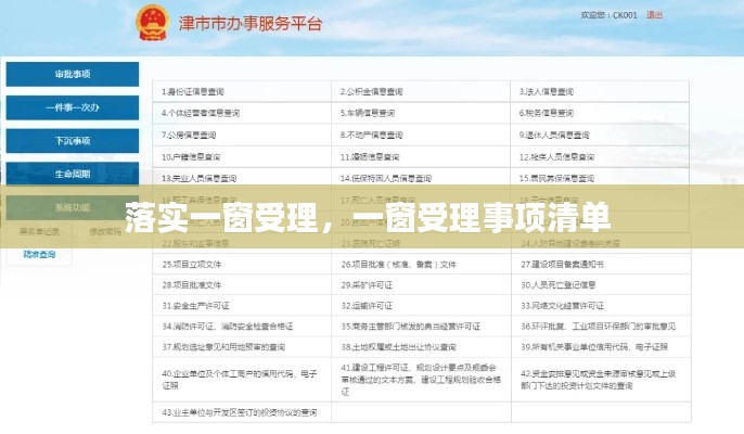 落实一窗受理，一窗受理事项清单 