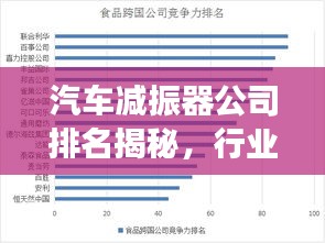 汽车减振器公司排名揭秘，行业影响力与竞争力分析